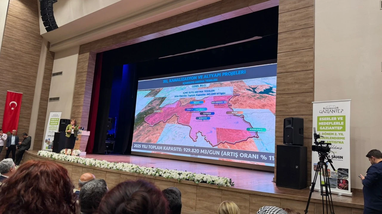 Gaziantep’te büyük dönüşüm Su, ulaşım ve altyapıda yeni projeler yolda