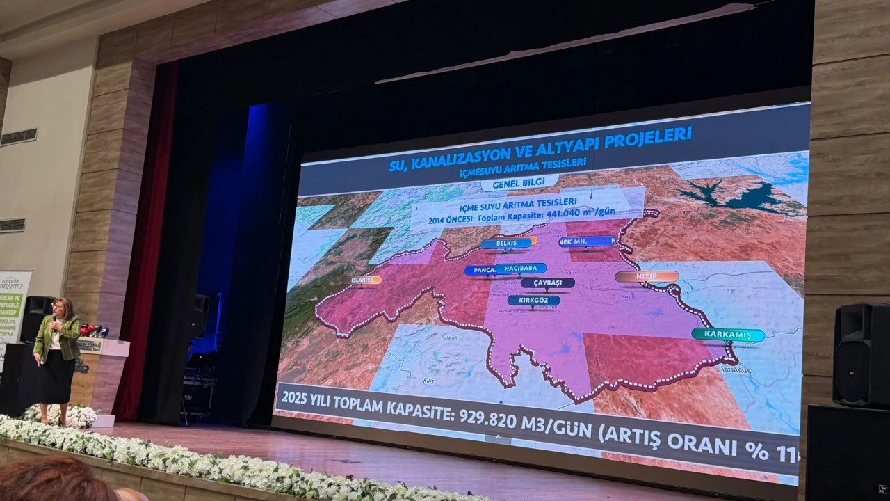 Gaziantep’te büyük dönüşüm Su, ulaşım ve altyapıda yeni projeler yolda