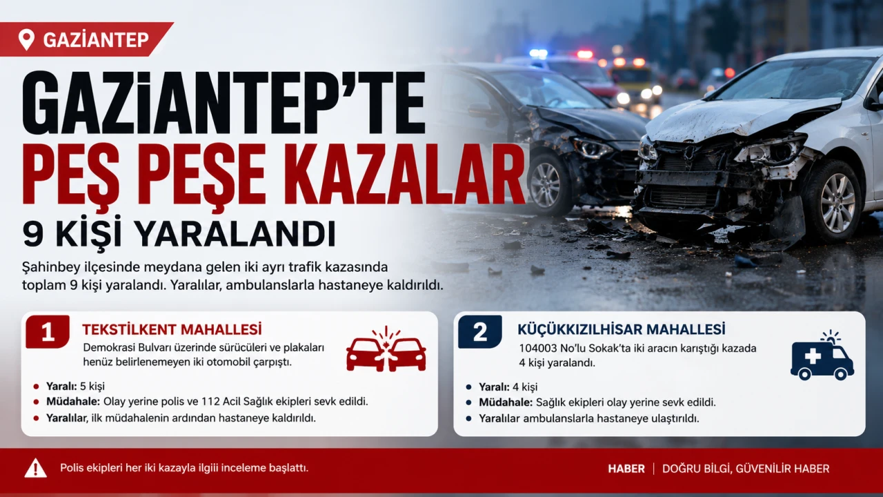 Gaziantep&rsquo;te Peş Peşe Kazalar: 9 Kişi Yaralandı