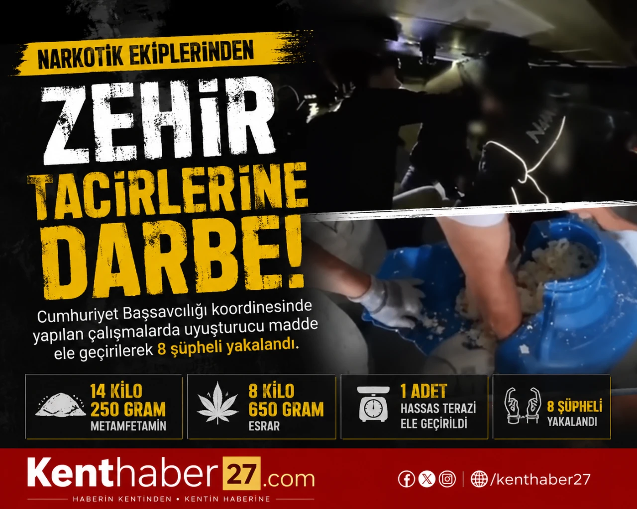 Gaziantep&rsquo;te uyuşturucu operasyonu: 8 ş&uuml;pheli yakalandı