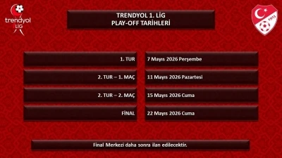 1., 2. ve 3. Lig&rsquo;de play-off tarihleri belli oldu
