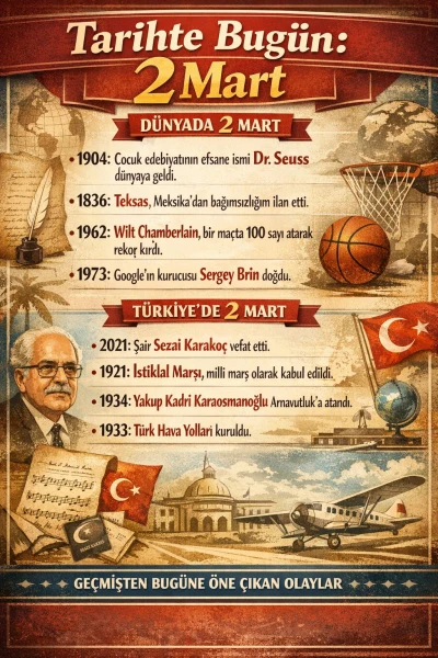 2 Mart Tarihte Bug&uuml;n: D&uuml;nyada ve T&uuml;rkiye&rsquo;de &Ouml;ne &Ccedil;ıkan Olaylar