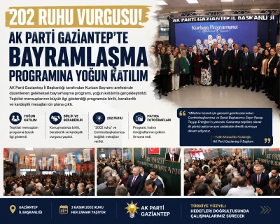 202 Ruhu Vurgusu! AK Parti Gaziantep&rsquo;te Bayramlaşma Programına Yoğun Katılım