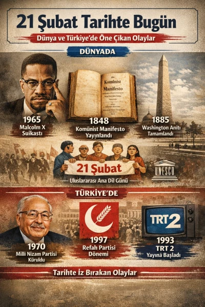 21 Şubat&rsquo;ta Tarihe Damga Vuran Olaylar