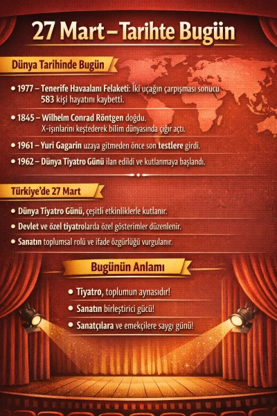  27 Mart Cuma &ndash; Tarihte Bug&uuml;n