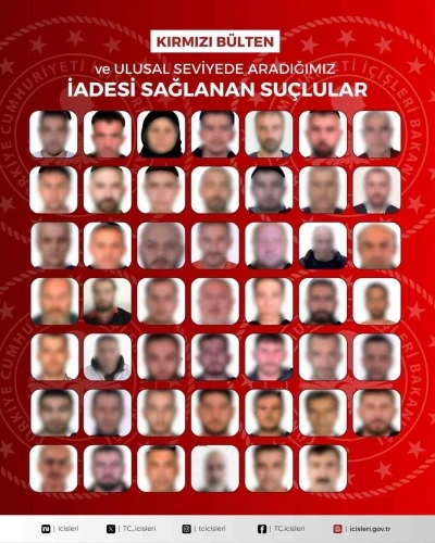 27&rsquo;si kırmızı b&uuml;ltenle aranan 48 su&ccedil;lu T&uuml;rkiye&rsquo;ye getirildi
