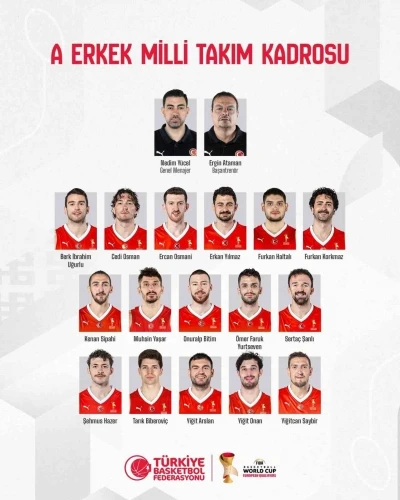 A Milli Erkek Basketbol Takımı’nın aday kadrosu belli oldu
