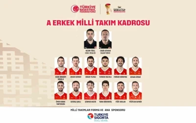 A Milli Erkek Basketbol Takımı’nın, İsviçre maçı kadrosu belli oldu
