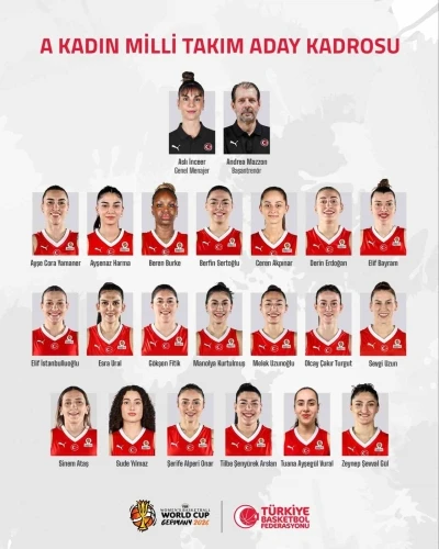 A Milli Kadın Basketbol Takımı&rsquo;nın D&uuml;nya Kupası aday kadrosu belli oldu
