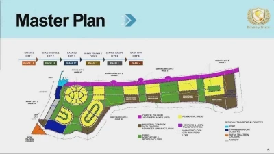ABD&rsquo;den en az 25 milyar dolarlık "Yeni Gazze" planı
