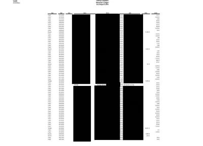 ABD Temsilciler Meclisi’ndeki Demokratlar Epstein’e ait olduğu iddia edilen yeni kayıtlar yayınladı
