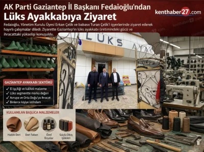 AK Parti Gaziantep İl Başkanı Fedaioğlu&rsquo;ndan L&uuml;ks Ayakkabıya Ziyaret