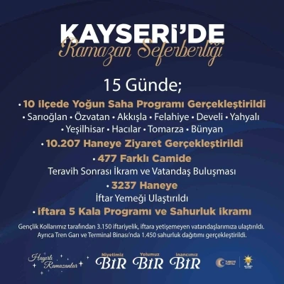 AK Parti Kayseri&rsquo;de &lsquo;Ramazan seferberliği&rsquo;
