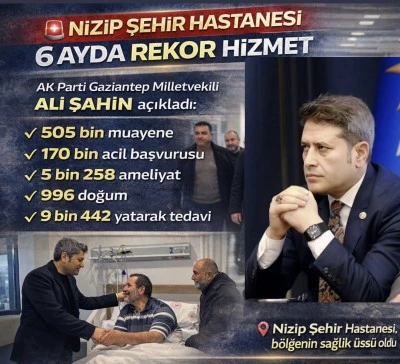 Ali Şahin: Nizip Şehir Hastanesi&rsquo;nde 6 Ayda 505 Bin Muayene Yapıldı