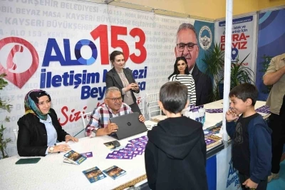 &rsquo;Alo 153&rsquo;, 1 milyon 193 bin &ccedil;ağrıya cevap verdi
