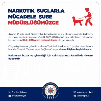 Ankara&rsquo;da uyuşturucu operasyonu: 2 g&ouml;zaltı
