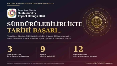 Atat&uuml;rk &Uuml;niversitesi tarih yazdı; 3 alanda d&uuml;nyanın ilk 10&rsquo;unda, 9 alanda T&uuml;rkiye birincisi
