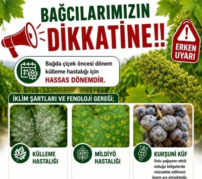 Bağlarda &uuml;reticilere ila&ccedil;lama uyarısı
