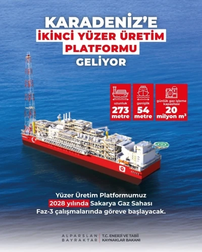Bakan Bayraktar: &quot;Yeni platformumuz ile Sakarya Gaz Sahası’ndaki üretimimiz 40 milyon metreküpe yükselecek&quot;
