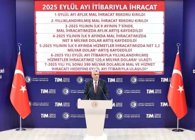 Bakan Bolat: &quot;Eylül ayında hem aylık hem de yıllıklandırılmış mal ihracatında rekor kırdık&quot;
