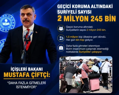 Bakan &Ccedil;ift&ccedil;i: Ge&ccedil;ici Koruma Altındaki Suriyeli Sayısı 2 Milyon 245 Bin