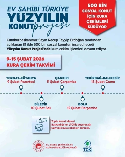 Bakan Kurum, 500 bin konut projesi i&ccedil;in 9-15 Şubat kura takvimini a&ccedil;ıkladı
