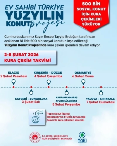 Bakan Kurum: "41 ilde kuralarımızı &ccedil;ektik, 144 bin 258 anahtarın sahibi vatandaşımızı belirledik"
