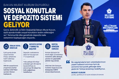 Bakan Murat Kurum Duyurdu: Kiralık Sosyal Konutlar Eyl&uuml;lde Teslim Edilecek, Depozito Sistemi 1 Temmuz&rsquo;da Başlıyor