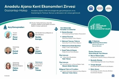 Bakan &Ouml;mer Bolat&rsquo;ın katılımıyla T&uuml;rkiye-Suriye iş d&uuml;nyası buluşacak
