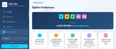 Bakan Uraloğlu: "Şehit yakınlarımızın ve gazilerimizin sivil havacılık alanındaki eğitimlere kolay erişimini sağlıyoruz"

