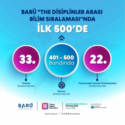 BARÜ &quot;THE Disiplinler Arası Bilim Sıralaması&quot;nda Dünyada ilk 500’de
