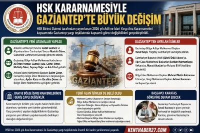 Başsavcı Karataş ile devam. Hakim ve savcıların g&ouml;rev yerleri değişti, Gaziantep&rsquo;e yeni atamalar yapıldı.