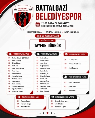Battalgazi Belediyespor&rsquo;da yeni d&ouml;nem başladı
