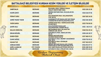 Battalgazi&rsquo;de kurban kesim yerleri belirlendi
