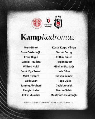 Beşiktaş’ın, Antalyaspor maçı kamp kadrosu belli oldu
