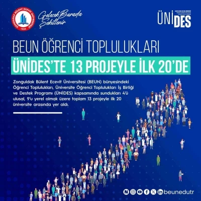 BEUN &Ouml;ğrenci Toplulukları &Uuml;NİDES&rsquo;te 13 projeyle ilk 20&rsquo;de
