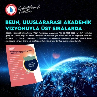 BEUN, Uluslararası Akademik Vizyonuyla T&uuml;rkiye&rsquo;nin &ouml;nde gelen &uuml;niversiteleri arasında
