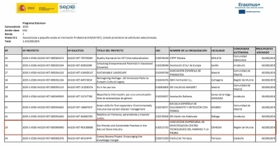 Bilecik Şeyh Edebali Üniversitesi’nden doğal taş sektöründe uluslararası adım
