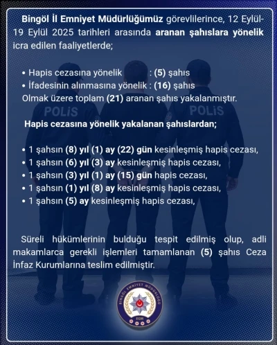 Bingöl’de aranan 21 şüpheli yakalandı
