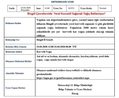 Bing&ouml;l i&ccedil;in kuvvetli sağanak yağış uyarısı
