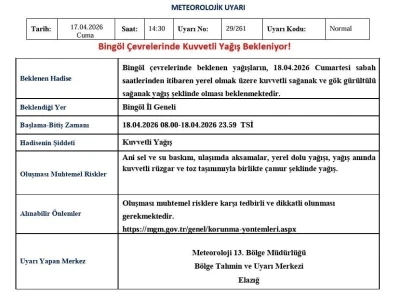 Bing&ouml;l i&ccedil;in kuvvetli yağış uyarısı
