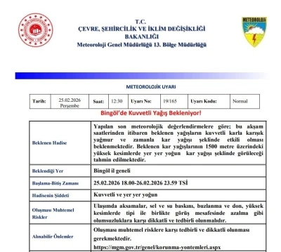 Bing&ouml;l i&ccedil;in &lsquo;Kuvvetli Yağış&rsquo; uyarısı
