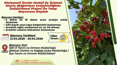 B&ouml;ğ&uuml;rtlen Yetiştiriciliği Projesi İ&ccedil;in &Ouml;n Talep Başvuruları Başladı
