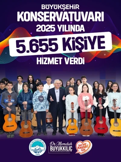 b&uuml;y&uuml;kşehir konservatuvarı 2025 yılında 5 bin 655 kişiye sanatla dokundu
