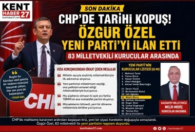 CHP&rsquo;de Tarihi Kopuş: &Ouml;zg&uuml;r &Ouml;zel Yeni Parti&rsquo;yi İlan Etti, Gaziantep Milletvekili Melih Meri&ccedil; Kurucular Arasında