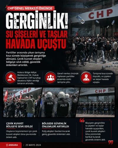 CHP Genel Merkezi &Ouml;n&uuml;nde Gerginlik: Su Şişeleri ve Taşlar Havada U&ccedil;uştu