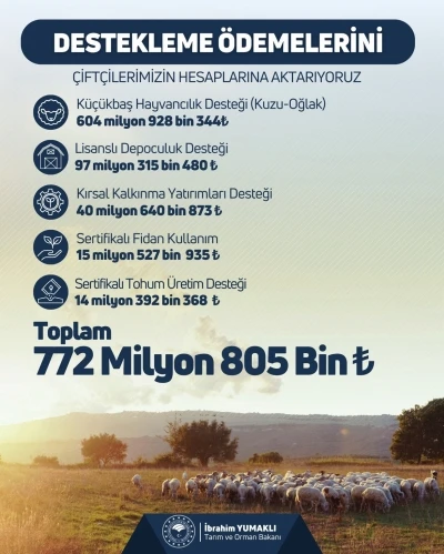 Çiftçilere 772 milyon 805 bin liralık tarımsal destek verilecek
