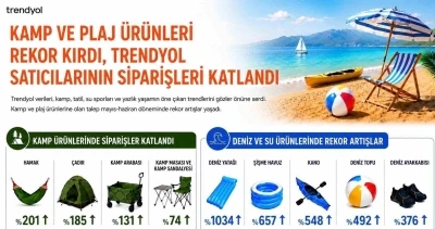 Deniz yatağı siparişleri 10 katına &ccedil;ıktı
