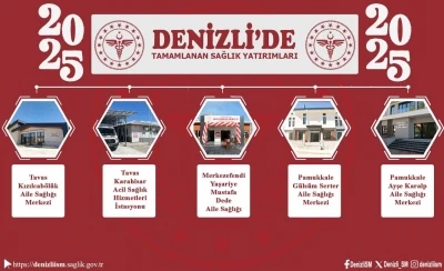 Denizli İl Sağlık M&uuml;d&uuml;r&uuml; &Ouml;zt&uuml;rk, 2025&rsquo;de sağlık sekt&ouml;r&uuml;ne yapılan yatırımları ve hasta verilerini paylaştı
