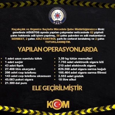 Diyarbakır’da kaçaklık operasyonları: 2 tutuklama
